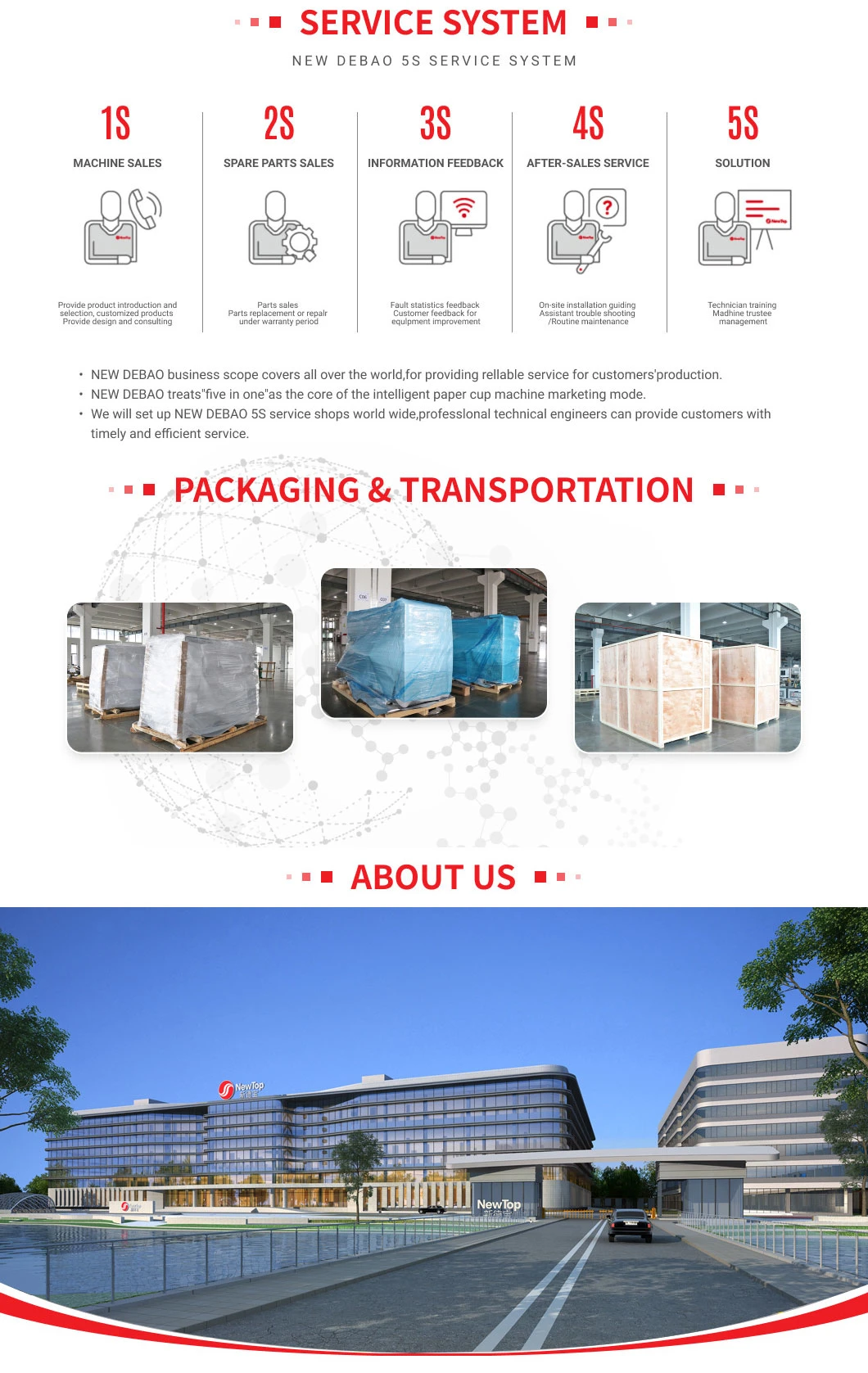 Full Automatic High Speed Paper Cup Forming Machine (Debao-118S+SY)